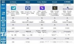 : 新版本TP钱包如何解除授
